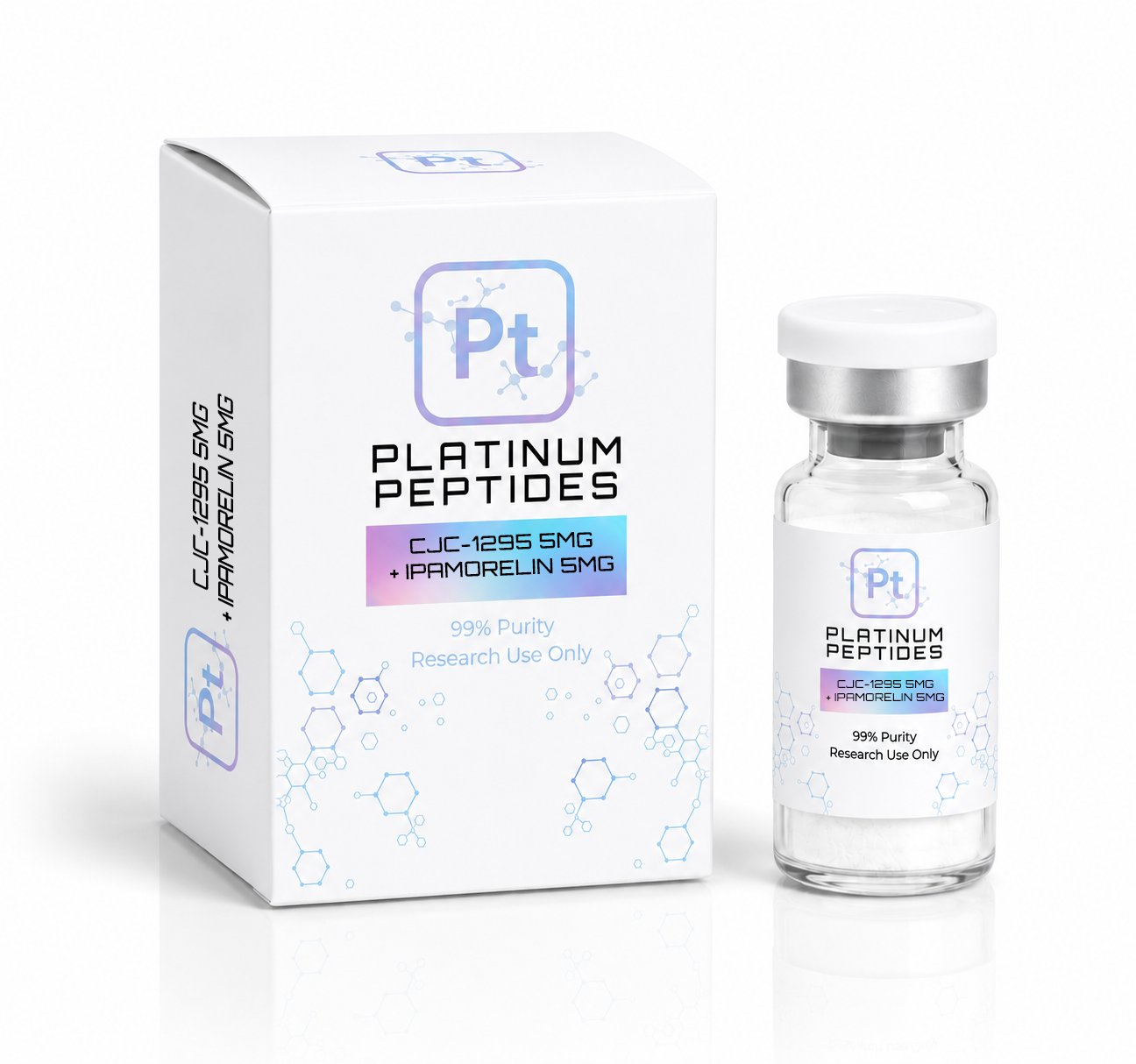 CJC-1295 5mg + Ipamorelin 5mg - Research Use Only