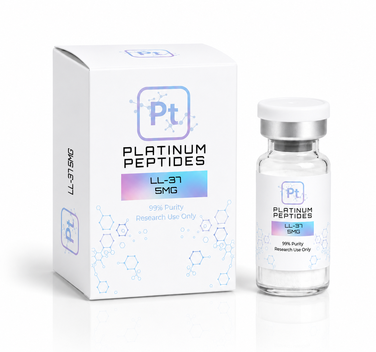 LL-37 5mg - Research Use Only